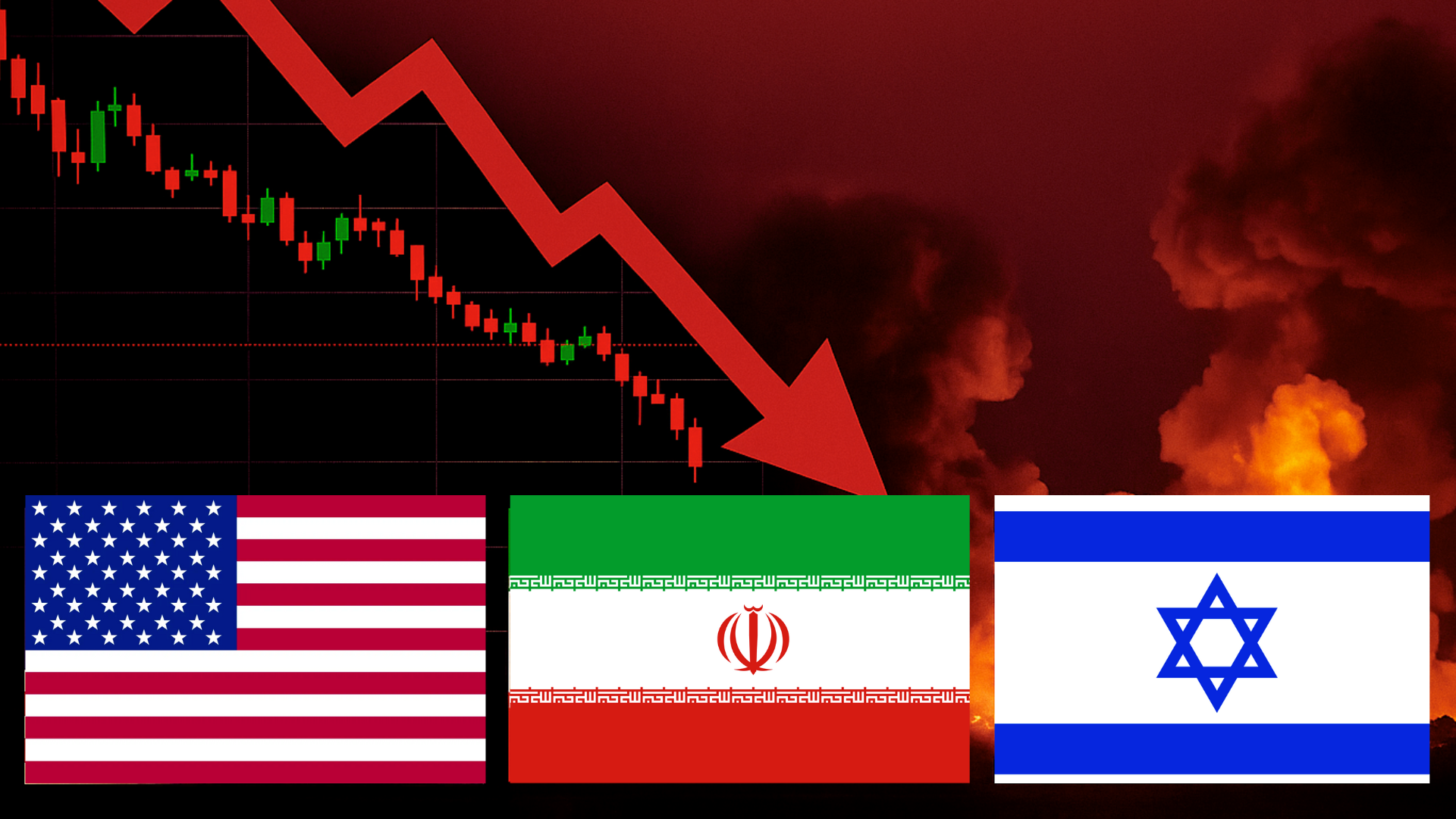 Israel-Iran vs USA Stock Market